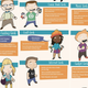 Image for article titled What Kind of Geek Are You?